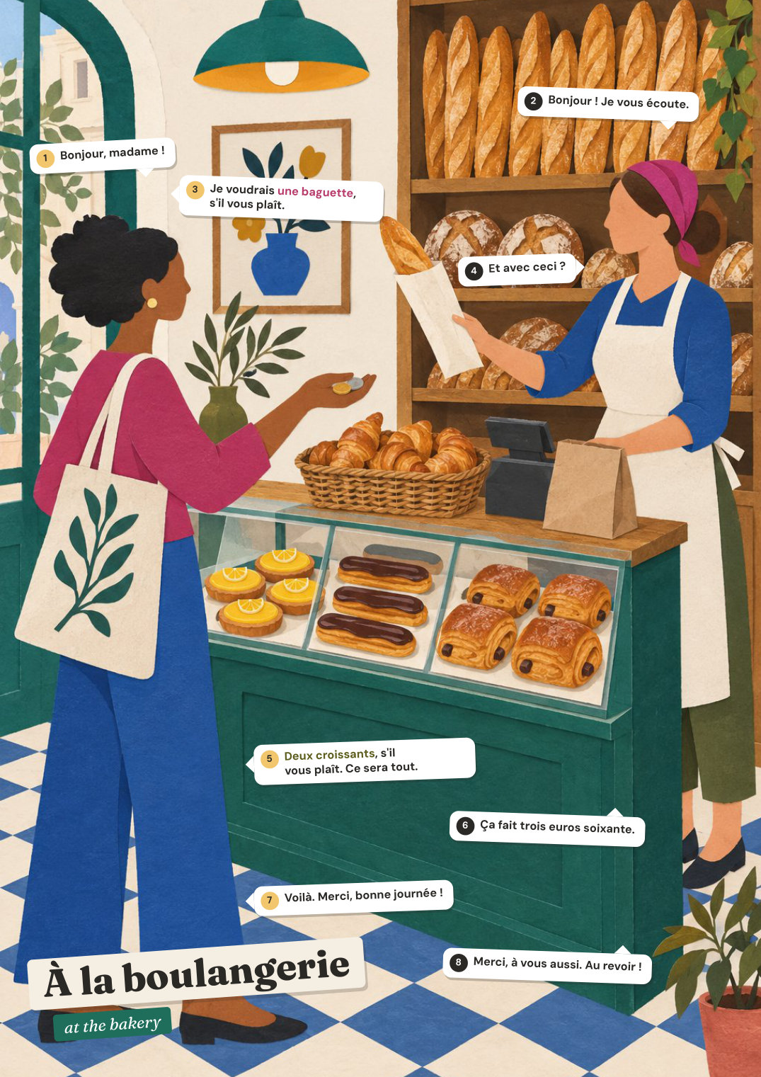 Page 20 of Everyday French