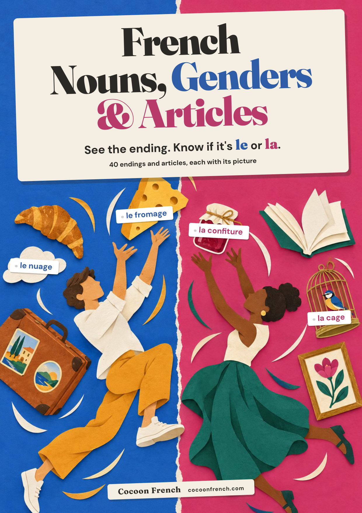 The cover of French Nouns, Genders & Articles