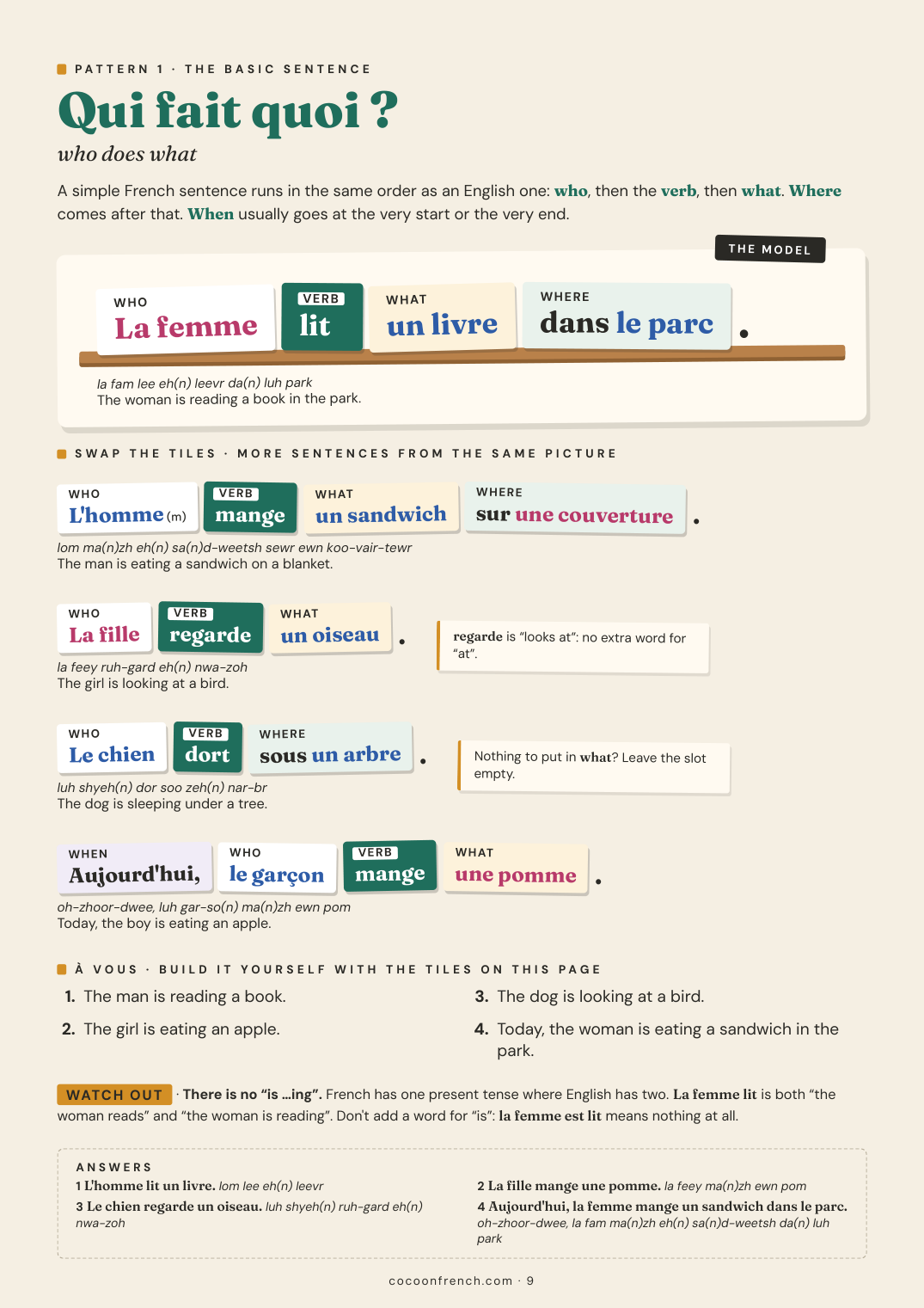 Page 9 of The French Sentence Builder