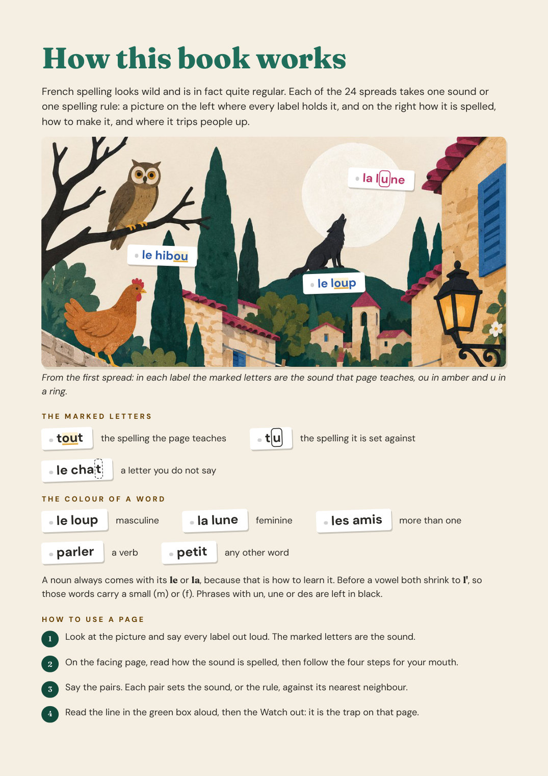 Page 2 of The Sounds of French