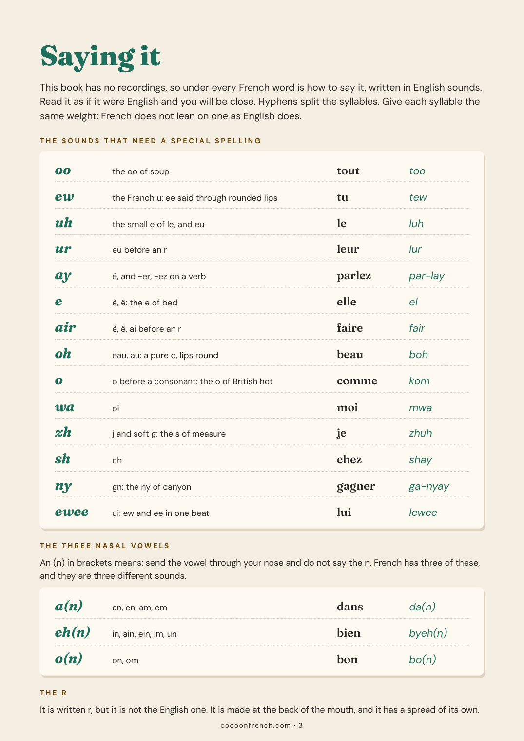 Page 3 of The Sounds of French